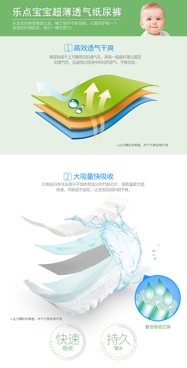 樂點寶寶凈味防紅臀尿褲7.jpg