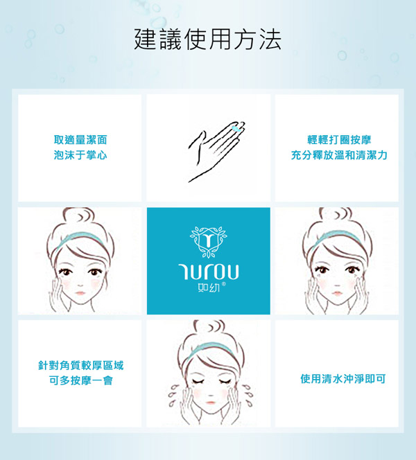 如幼泡泡潔顏液9.jpg