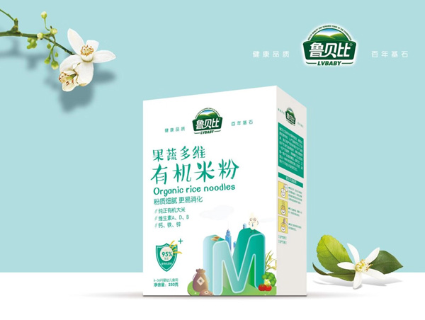 ��ؐ�ȹ��߶�S�ЙC(j��)�׷� ���b