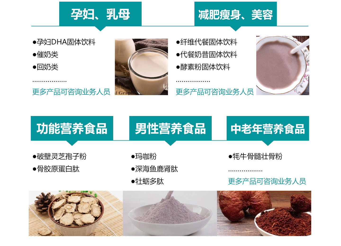  �I�B(y��ng)����ʳƷOEM���ӹ�