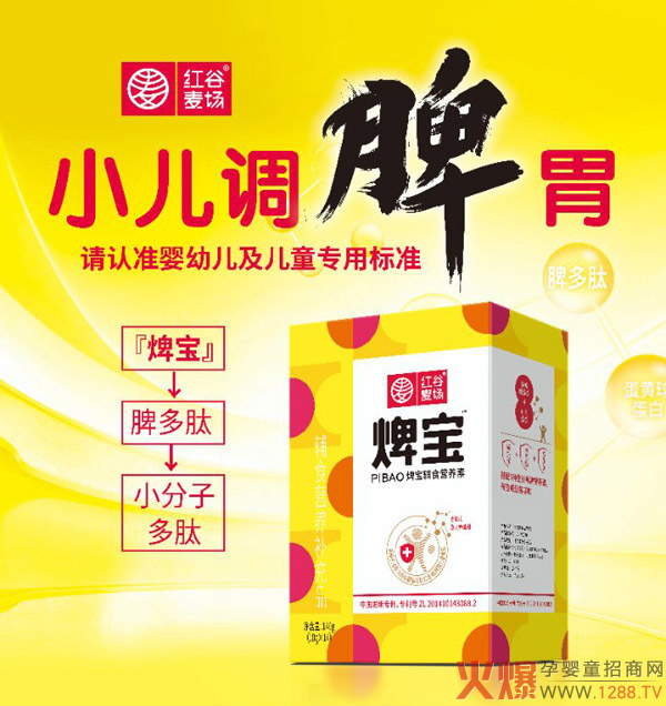 �t�����������oʳ�I�B(y��ng)���ذ������������aƷ���ƌW�䷽���F(xi��n)��������У�