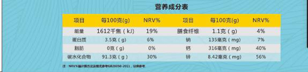 諾升健爾素γ-氨基丁酸復(fù)合營(yíng)養(yǎng)素飲料6
