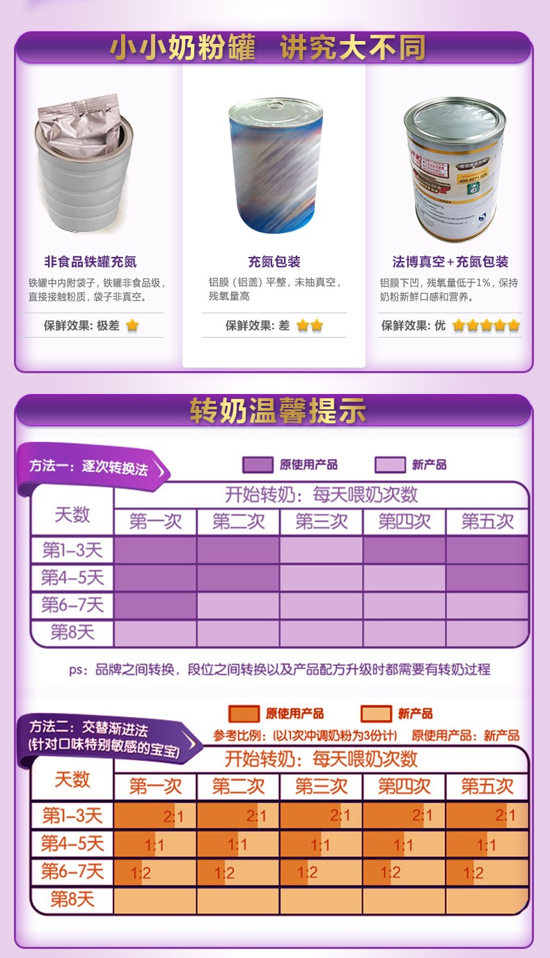  �����׃��䷽���̷ۣ�12-36���g��3�Σ�_07