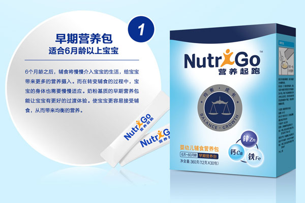 營養(yǎng)起跑yingye輔食營養(yǎng)包.jpg 營養(yǎng)起跑yingye輔食營養(yǎng)包.jpg