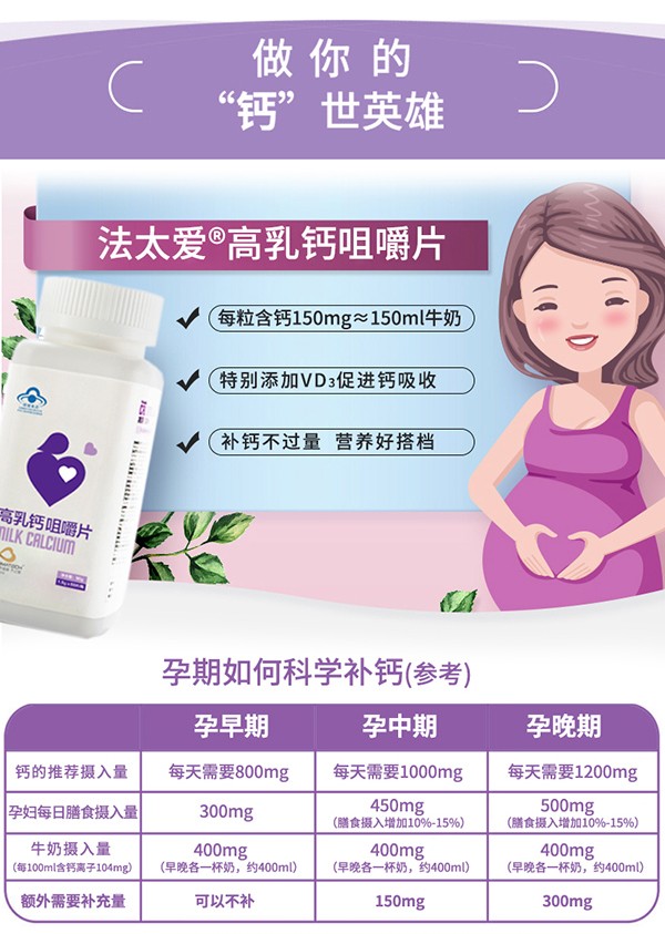 法太愛高乳鈣咀嚼片_03.jpg