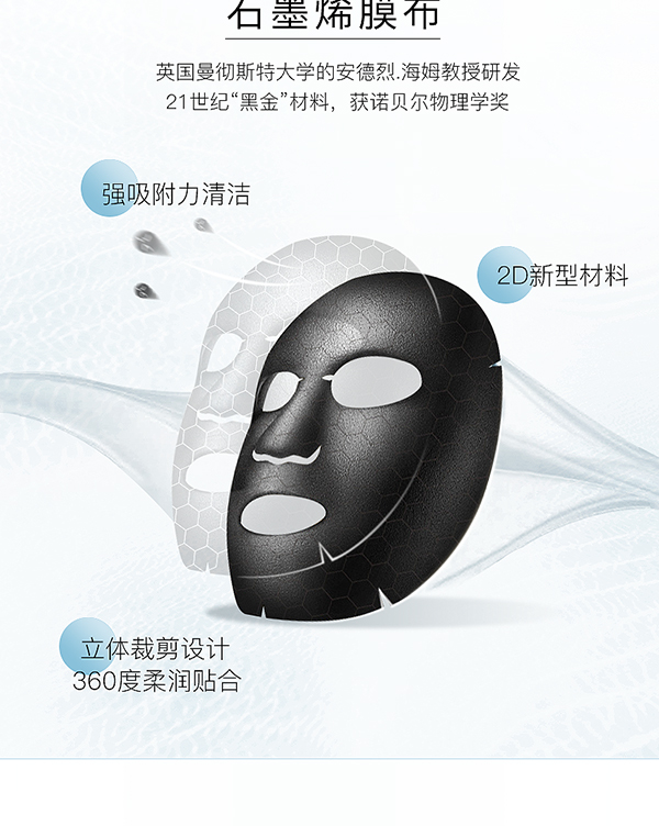 綻妍黑晶修護面膜5.jpg
