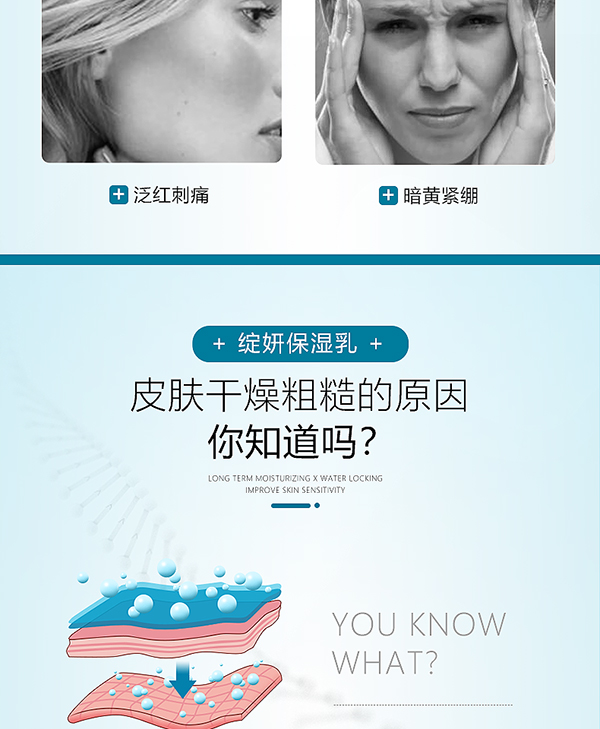 綻妍皮膚保濕修護(hù)敷料(保濕乳)4.jpg