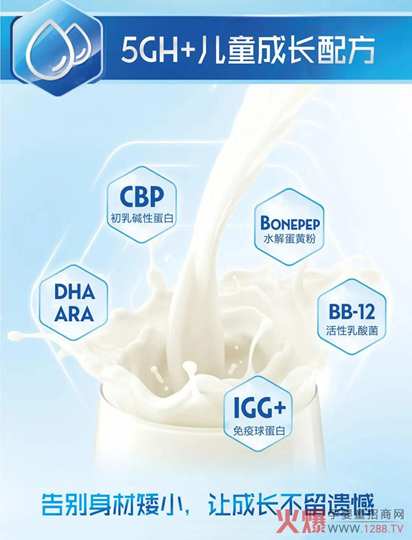 ��Ʒ�|(zh��)���ߏ�(f��)ُ��˼ؐ߃�ͯ���L�䷽���̷ۻ��������