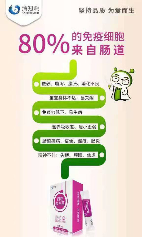 清知源四聯(lián)益生菌.jpg 清知源四聯(lián)益生菌.jpg