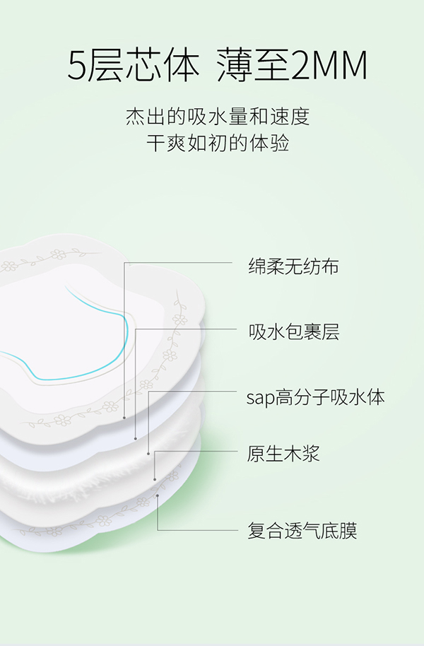 植物主義棉媽媽防溢乳墊 (4).jpg
