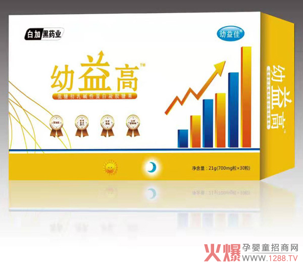 �׼Ӻ�ˎ�I(y��)����ߵ��ǳ���A�Ե������z�ǹ� ץס�L(zh��ng)��(g��)���S���ڡ�