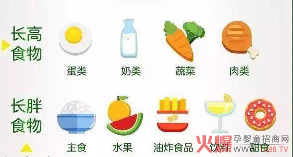 �߳����䃞(y��u)���أ�Ӱ푺������߰l(f��)����������ʲô�����L(zh��ng)�����^(gu��)��(l��i)~