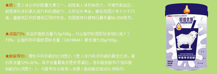 因維優(yōu)妮中老年羊奶粉特點(diǎn).jpg