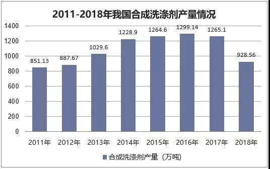 ���x�у����{�����B(t��i)������Ʒ�����ذ��װl(f��)��