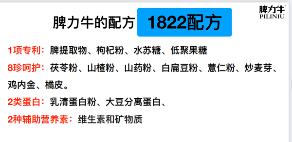 脾力牛營養(yǎng)素輔食營養(yǎng)補充品120g2.jpg
