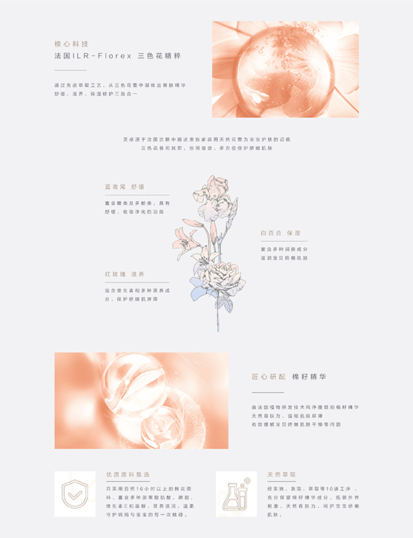 噯樂蓓貝yinge花蕾舒緩護(hù)臀膏 (3).jpg