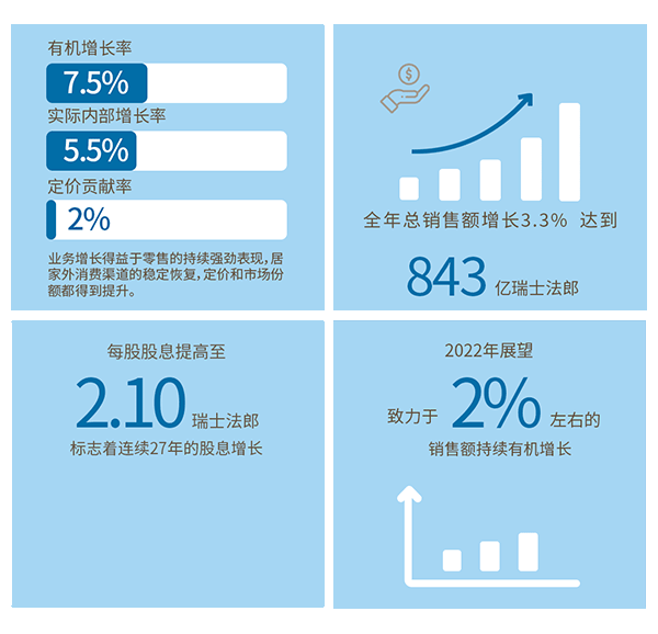 ȸ��2021ȫ��ؔ(c��i)��(b��o)���t���냺�I�B(y��ng)Ʒ���m(x��)�»� ����.gif