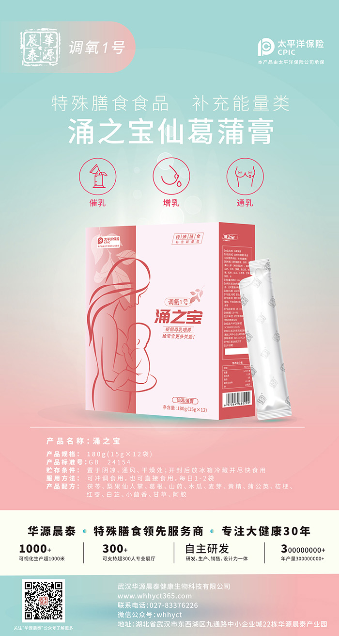 �AԴ��̩���̴��ӹ���GMP+SC�p�J(r��n)�C܇�g��ĸ�������_�������������߻؈�(b��o)