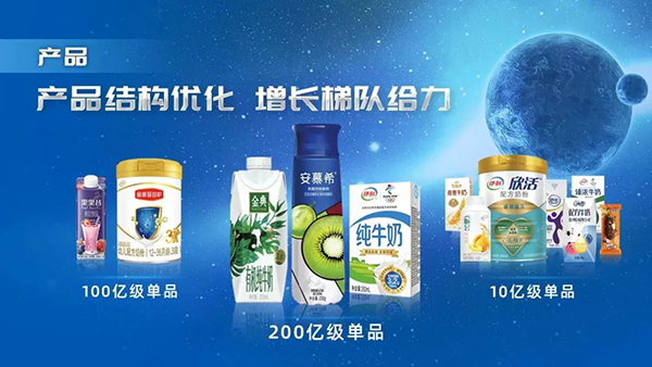 ����ͻ��ǧ�|���P(gu��n)��2021��?du��)I�� 1105.95�|���̷ۘI(y��)��(w��)���ٵ�һ3.jpg