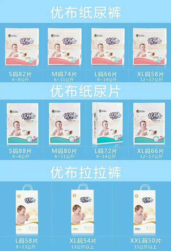 優(yōu)布yinge紙尿褲超薄透氣男女寶寶不斷層尿不濕5.jpg