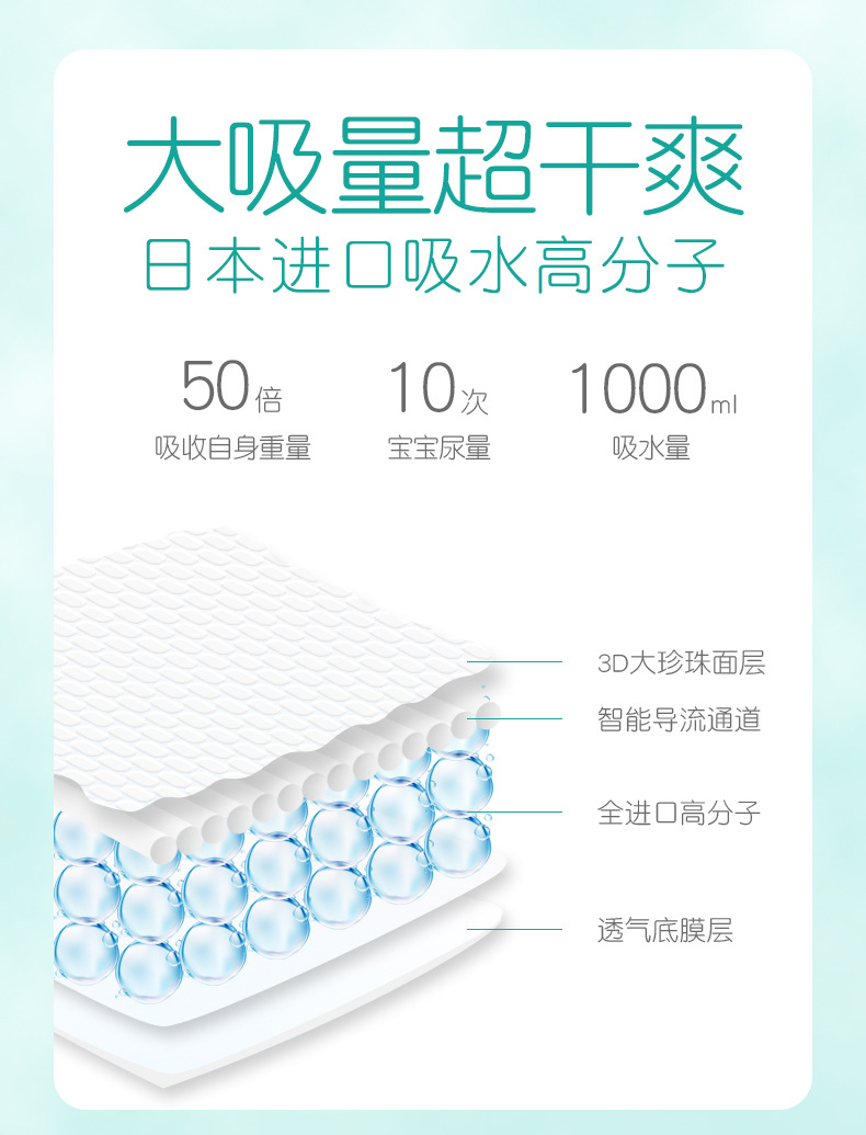 貝小白yinge紙尿褲超薄干爽透氣尿不濕男女寶寶尿布褲廠家代發(fā)批發(fā)2.jpg