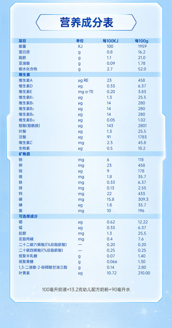 倍恩喜唯爾普思yingye配方羊奶粉 (11).jpg