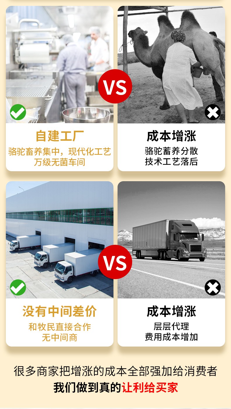 駝世家益生菌駱駝奶粉 (5).jpg