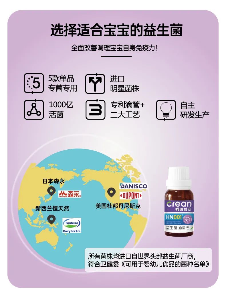 呵瑞益安HN001益生菌油滴液 (2).jpg