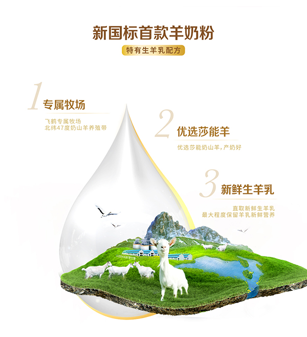 星飛帆卓舒youe配方羊奶粉3段詳情_02.jpg