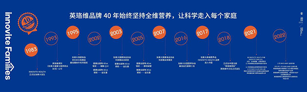 英珞維品牌40年.jpg 英珞維品牌40年.jpg