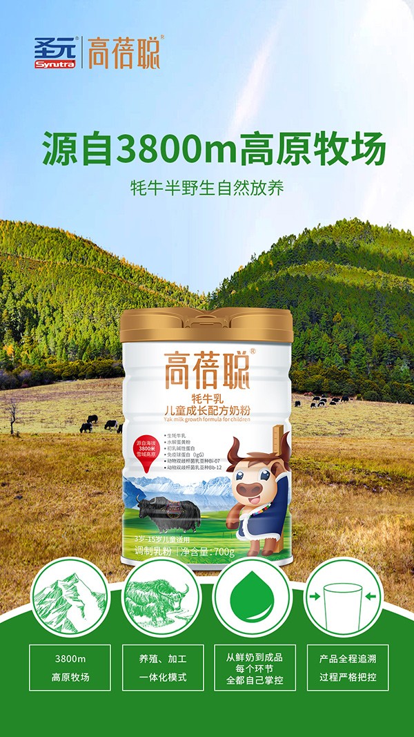  ������ţ�郺ͯ���L�䷽�̷�2