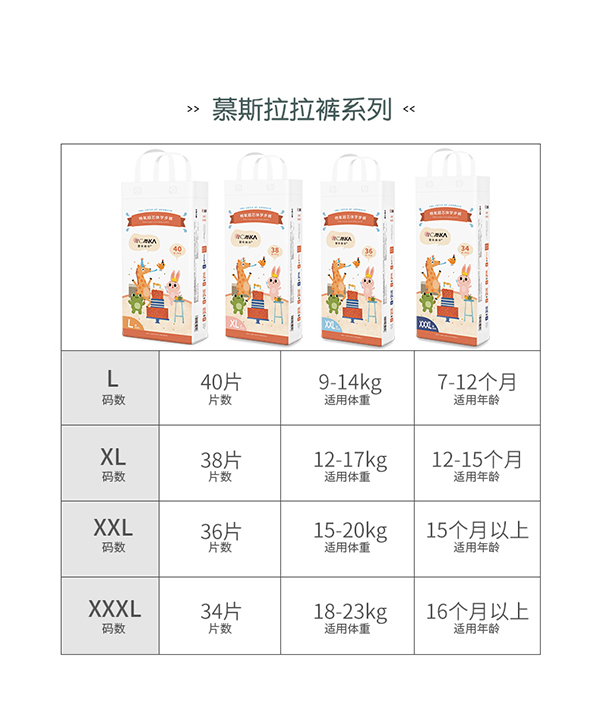 麥卡米卡慕斯紙尿褲產品介紹 (20).jpg