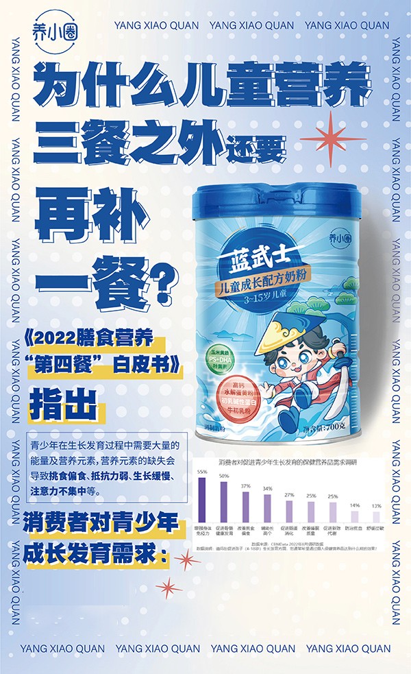 養(yǎng)小圈藍(lán)武士兒童成長配方奶粉2.jpg