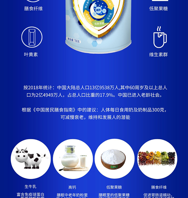 初生派膳眠中老年高鈣富硒營(yíng)養(yǎng)配方奶粉 (5).jpg