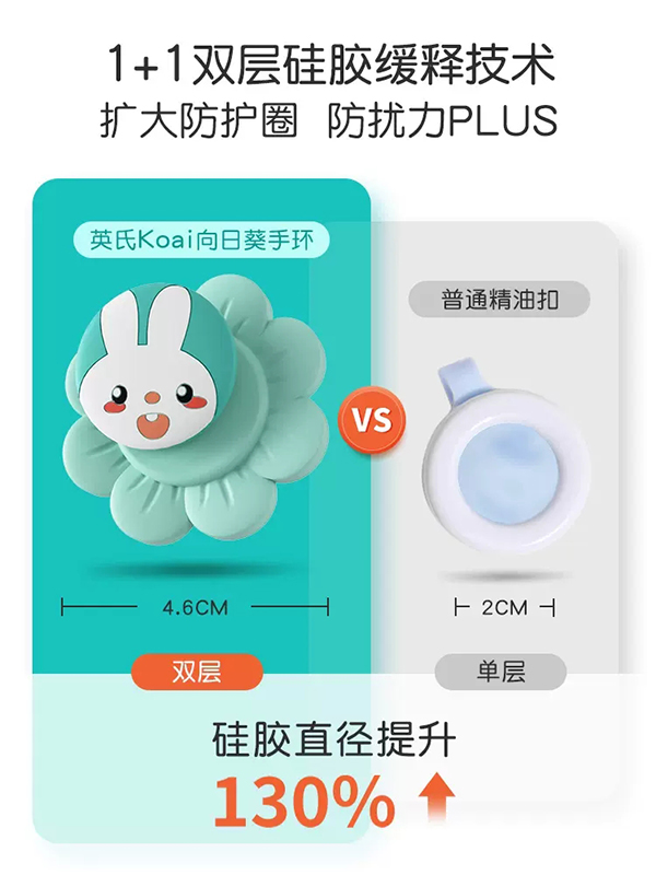 英氏防護防咬手環(huán) (3).jpg