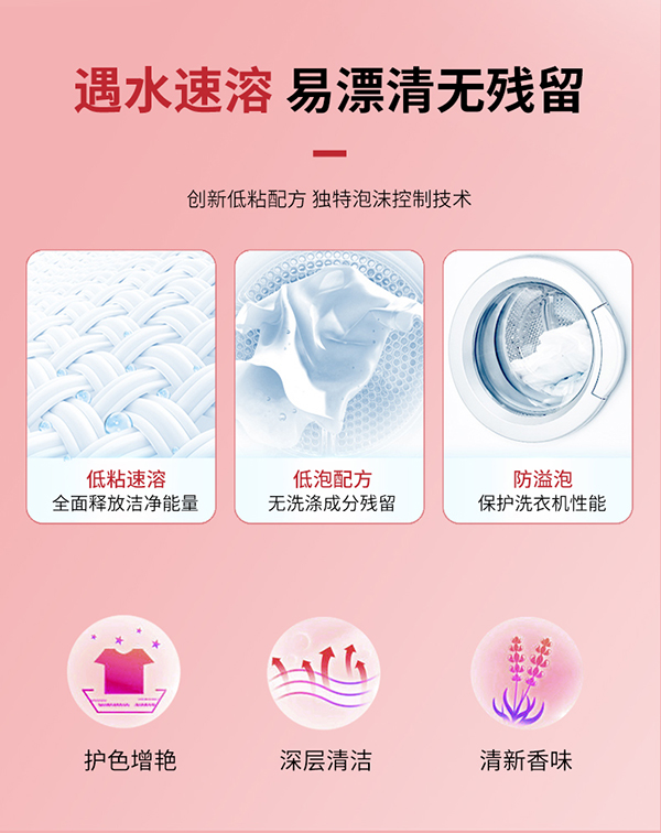 ��������˲��������ϴ��Һ (4).jpg