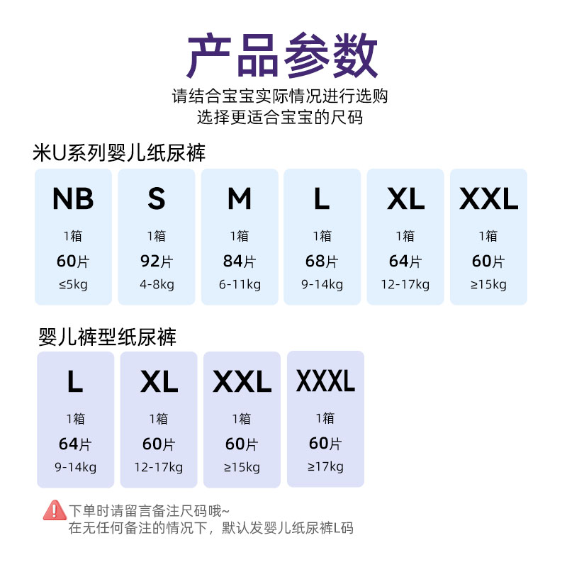    ��СȦ��Uϵ�Ћ냺ѝ�ͼ���ѝ4