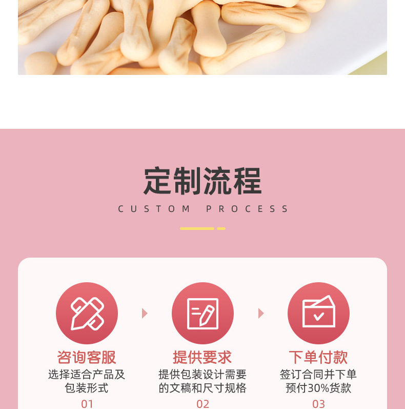 骨頭果蔬餅干 (10).jpg