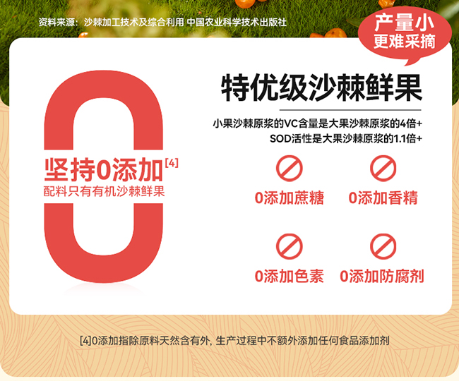 呀啦嗦有機(jī)沙棘原漿詳情 (11).jpg