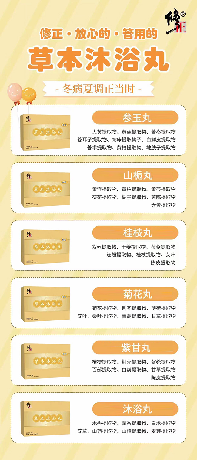 ���ݱ���Ʒ���Y(ji��)��������ԡ����������ĸ���o(h��)��������