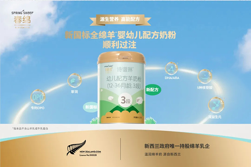 Spring Sheep���dȫ�d����׃��̷�����^ע���@�G����CBME��