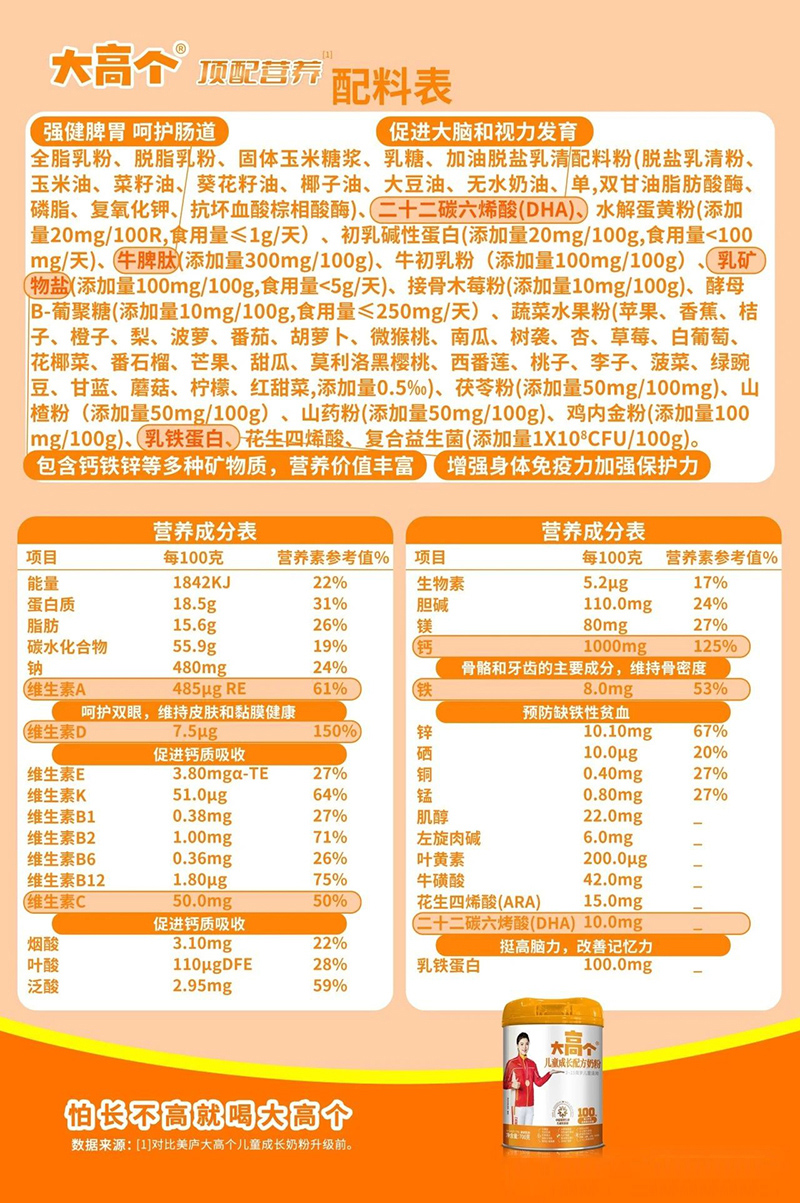 大高個(gè)兒童成長(zhǎng)配方奶粉04.jpg 大高個(gè)兒童成長(zhǎng)配方奶粉04.jpg