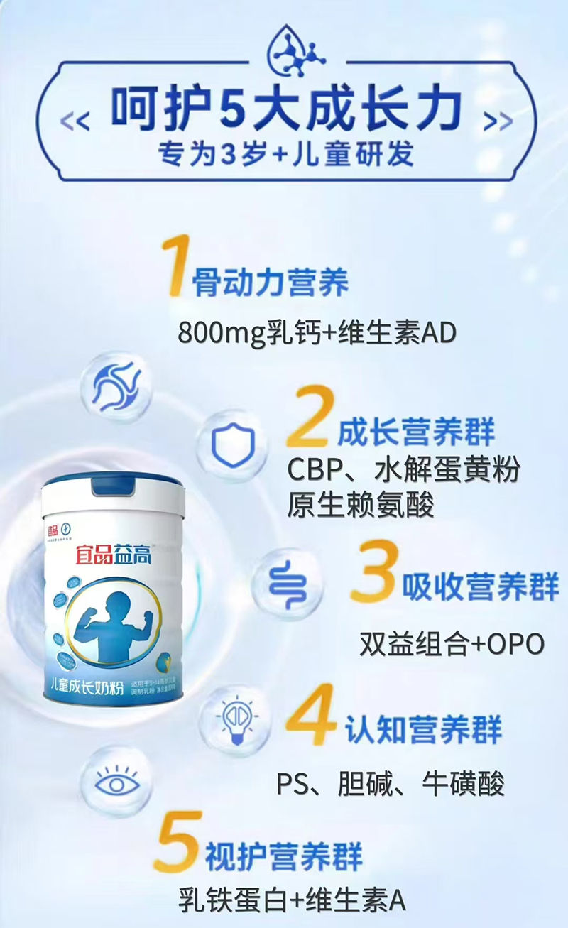 宜品益高兒童成長(zhǎng)奶粉.jpg 宜品益高兒童成長(zhǎng)奶粉.jpg