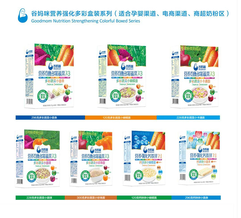 谷媽咪營(yíng)養(yǎng)強(qiáng)化多彩面.jpg 谷媽咪營(yíng)養(yǎng)強(qiáng)化多彩面.jpg