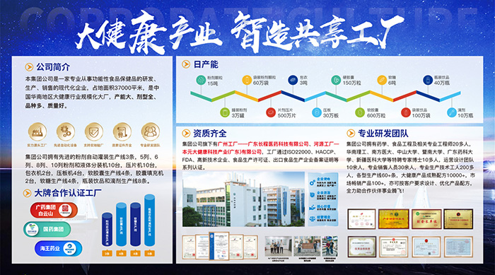 �A��Ҏ(gu��)ģ����S��Ԫ�󽡿���ȫ���͸��w���_�� OEM ���ӹ�������