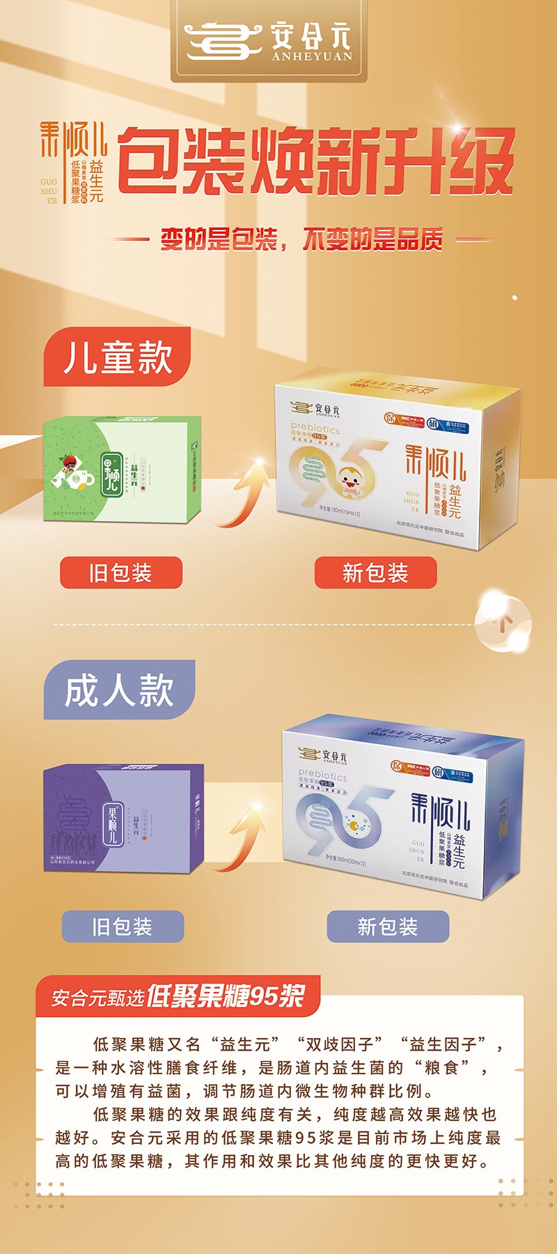  ����Ԫ��혃�ϵ�к���(b��o)