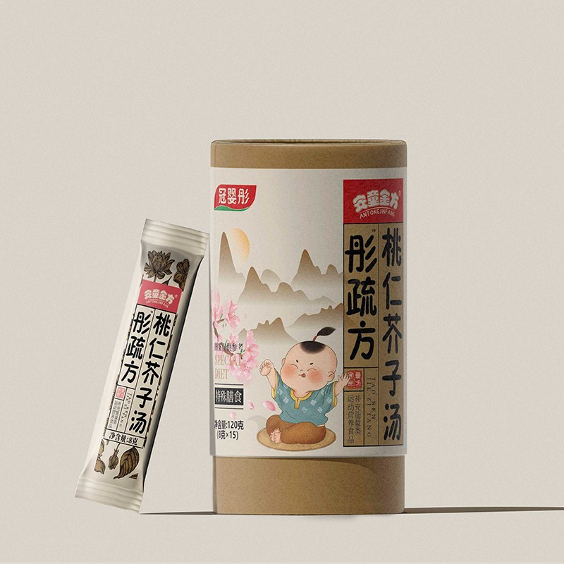 安童金方彤疏方桃仁芥子湯