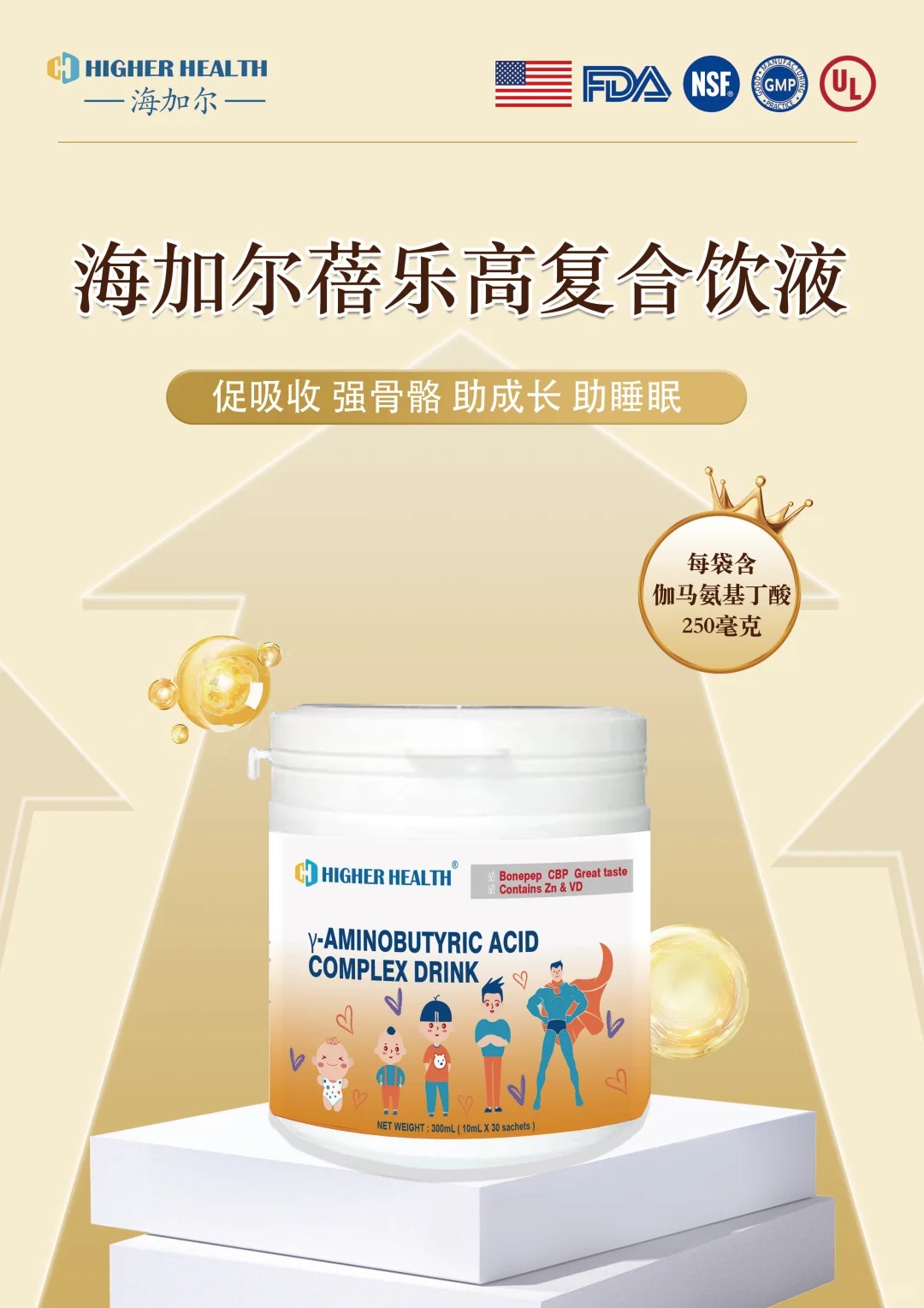 ���ӳ��L�oС�����x���aƷ�A�Ј������Ӡ��혷�ߡ���ĸ���Ј����x��