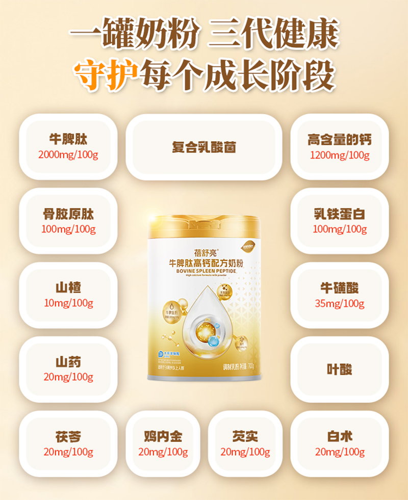 ���L��ȱϯ��������ţƢ�ĸ��}�䷽�̷۽o���ӵ��ճ��I�B(y��ng)�ӷݰ���