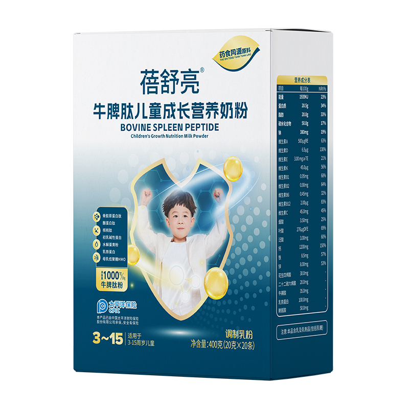 С�������䷽��Ȧ��������ţƢ�ă�ͯ���L�I�B(y��ng)�̷����o���L���� ���I�B(y��ng)�ך⡱